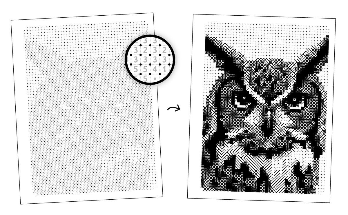 On the left, a monochrome color by number page as it arrives, a grid of numbers with a close-up circle. On the right, the same page finished, an owl drawn in black marks.