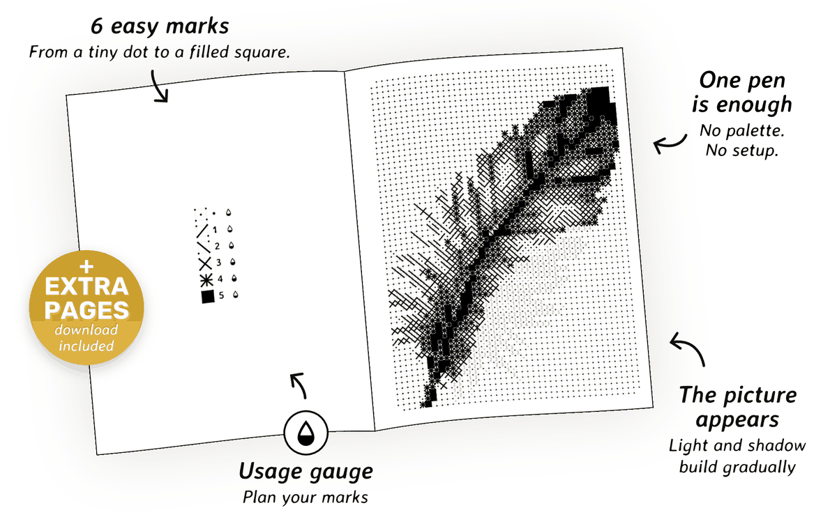 An open monochrome color by number book: the mark key and usage gauge on the left page, a feather half drawn in black marks on the right page.